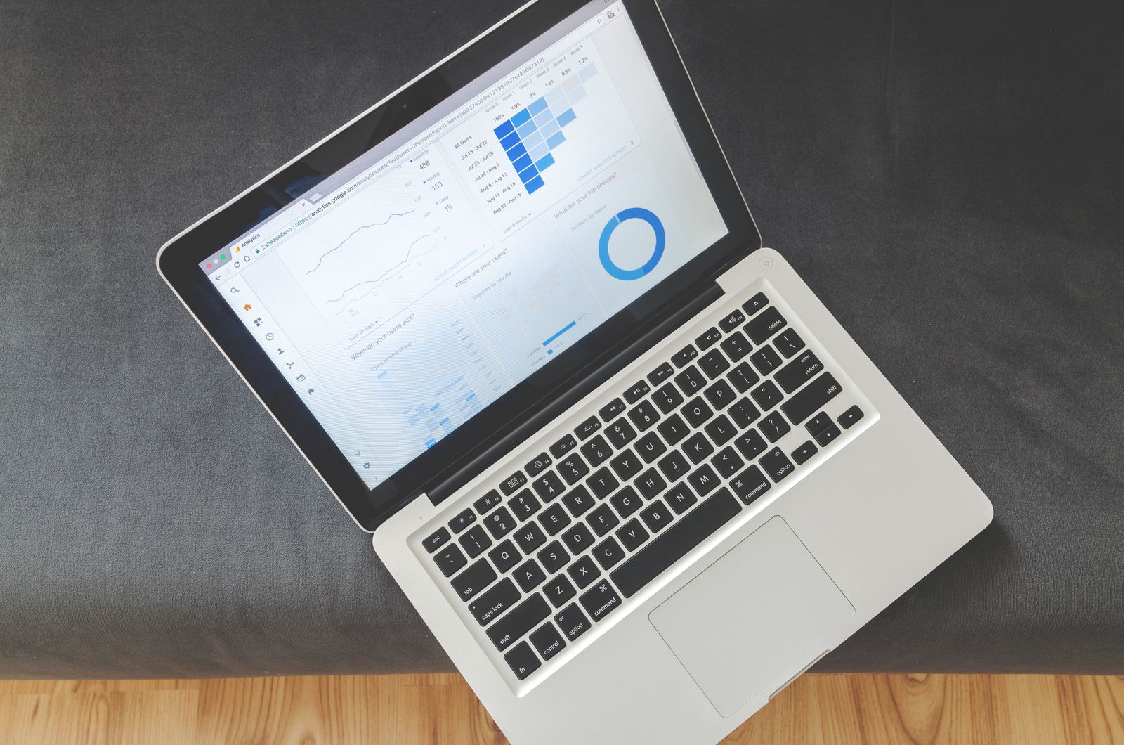 Portátil mostrando gráficos y datos